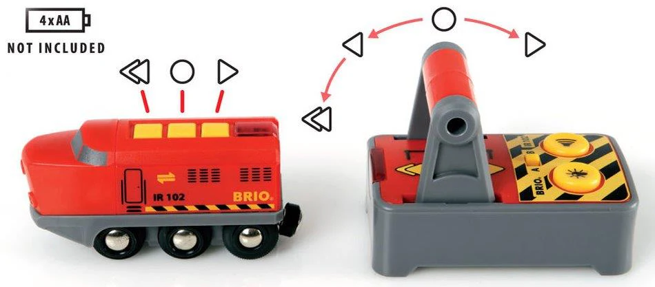 BRIO Remote Control Engine - Image 3